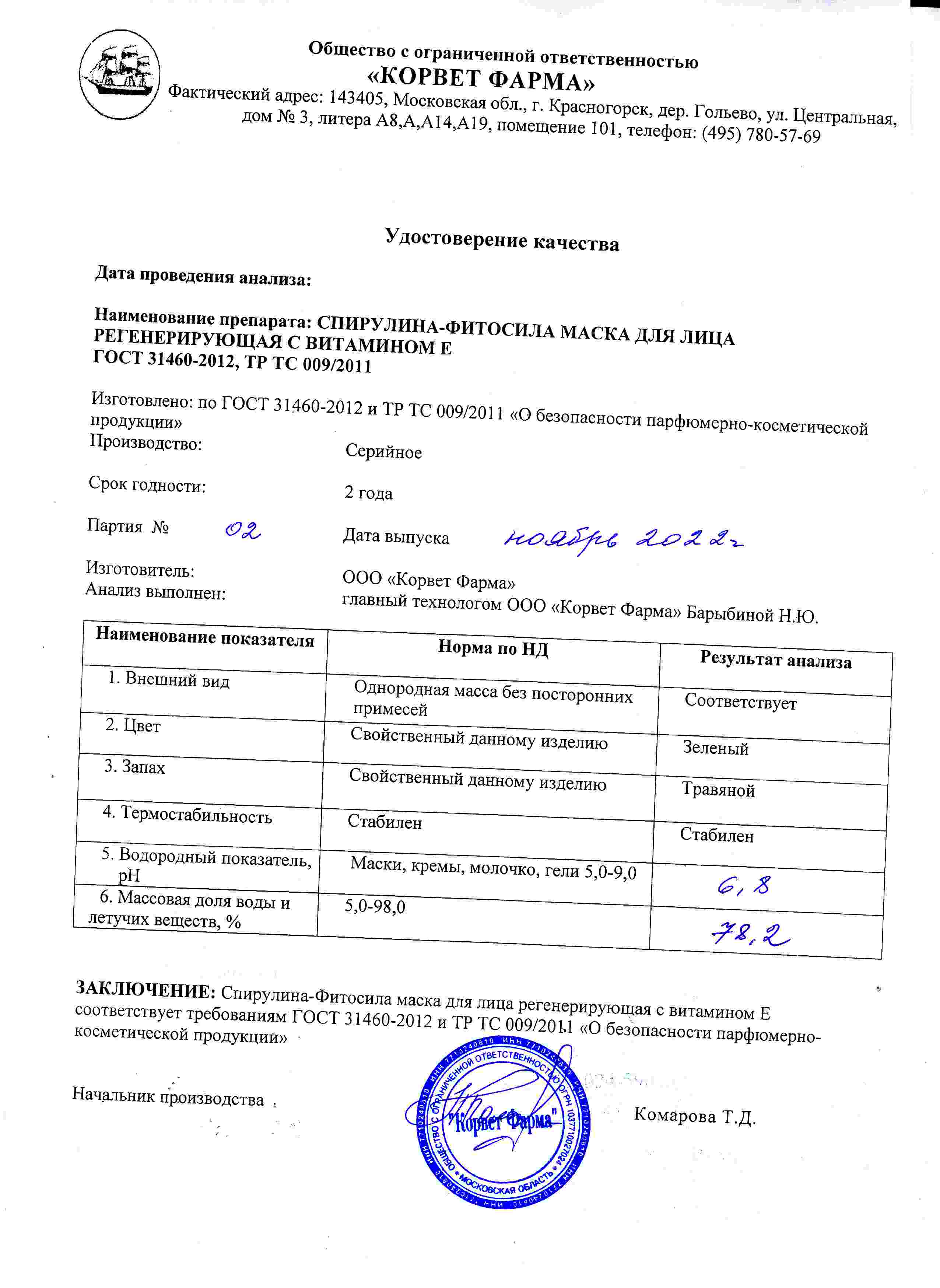 Паспорт №11202202